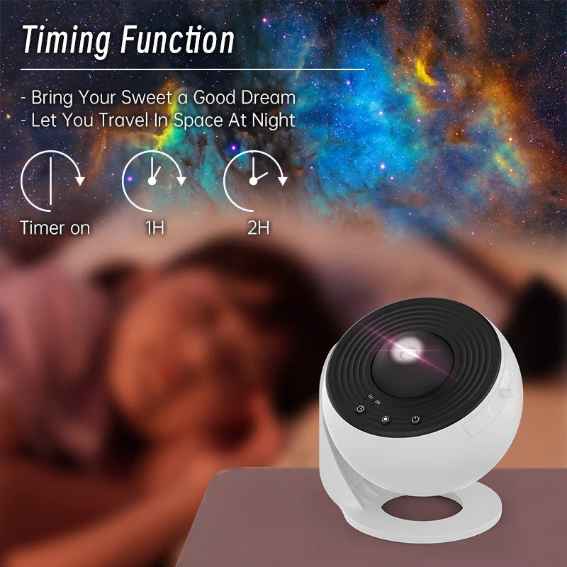 Galaxy projector timer controls for one-hour and two-hour shutoff